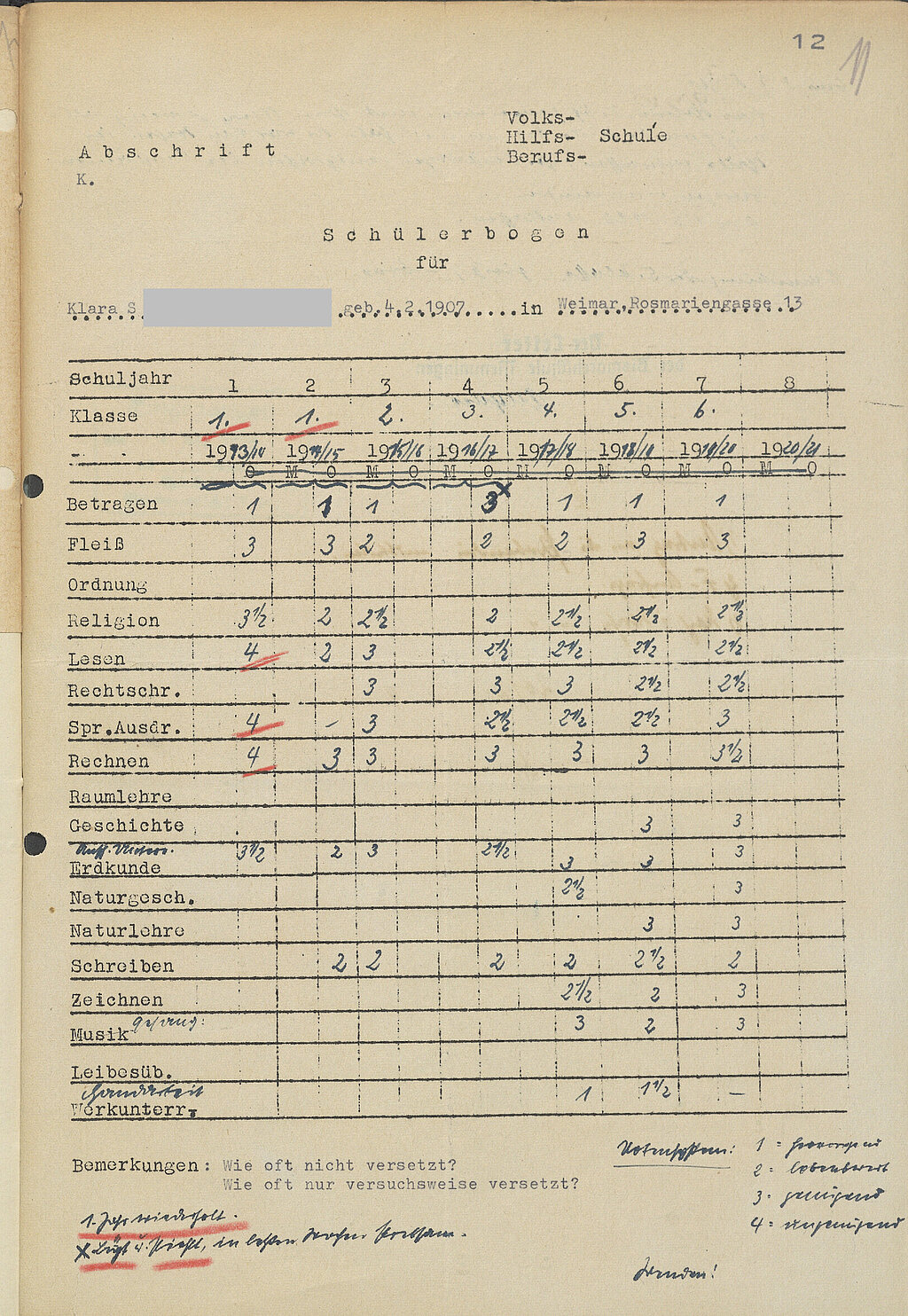 Zu sehen ist ein handschriftlich ausgefüllter Vordruck eines Schülerbogens, in den die Zensuren für Klara S. eingetragen sind. 